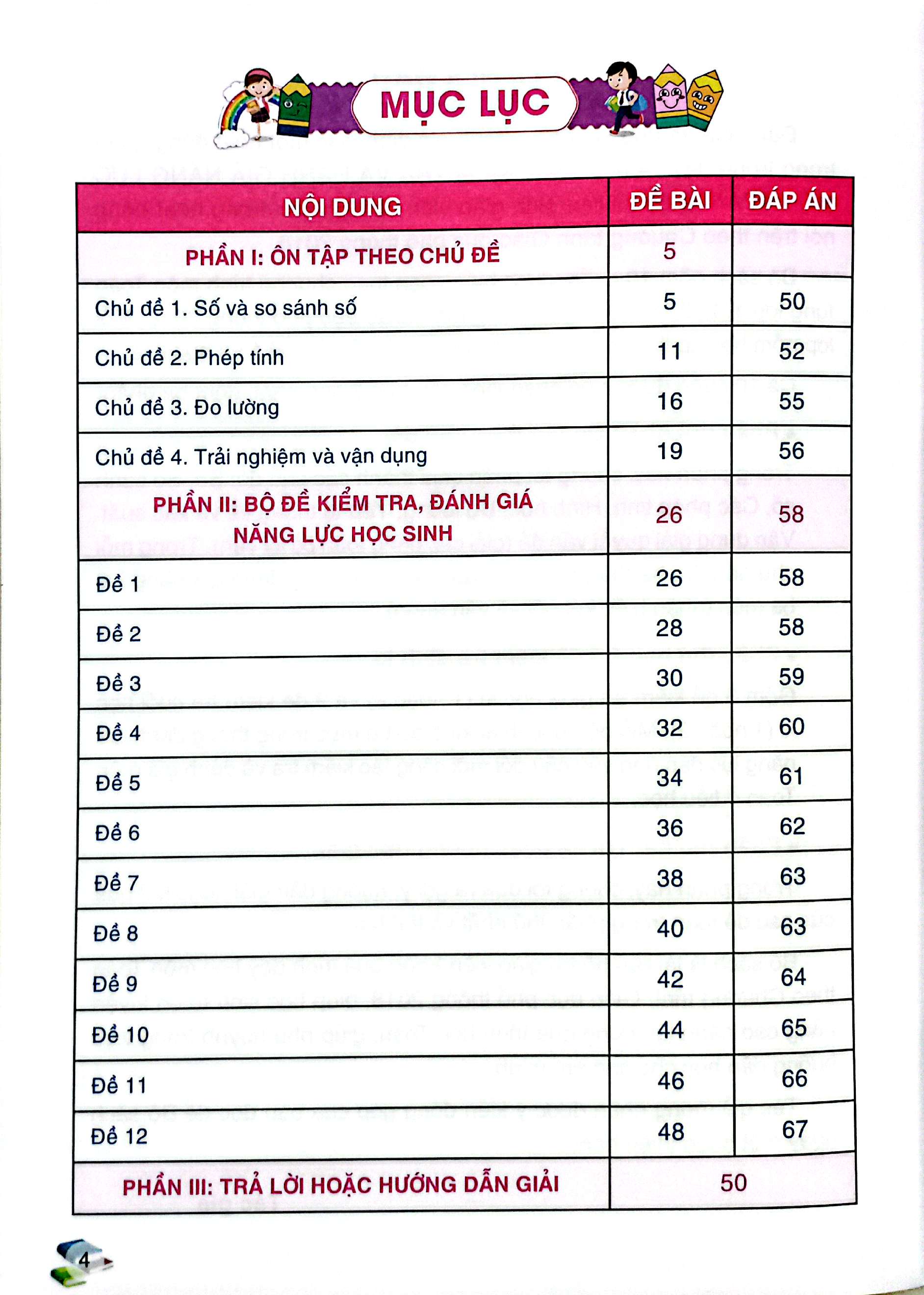 Bo
						
										
										Kiem Tra Va Danh Gia Nang Luc Toan 1 - Hoc Ki 2