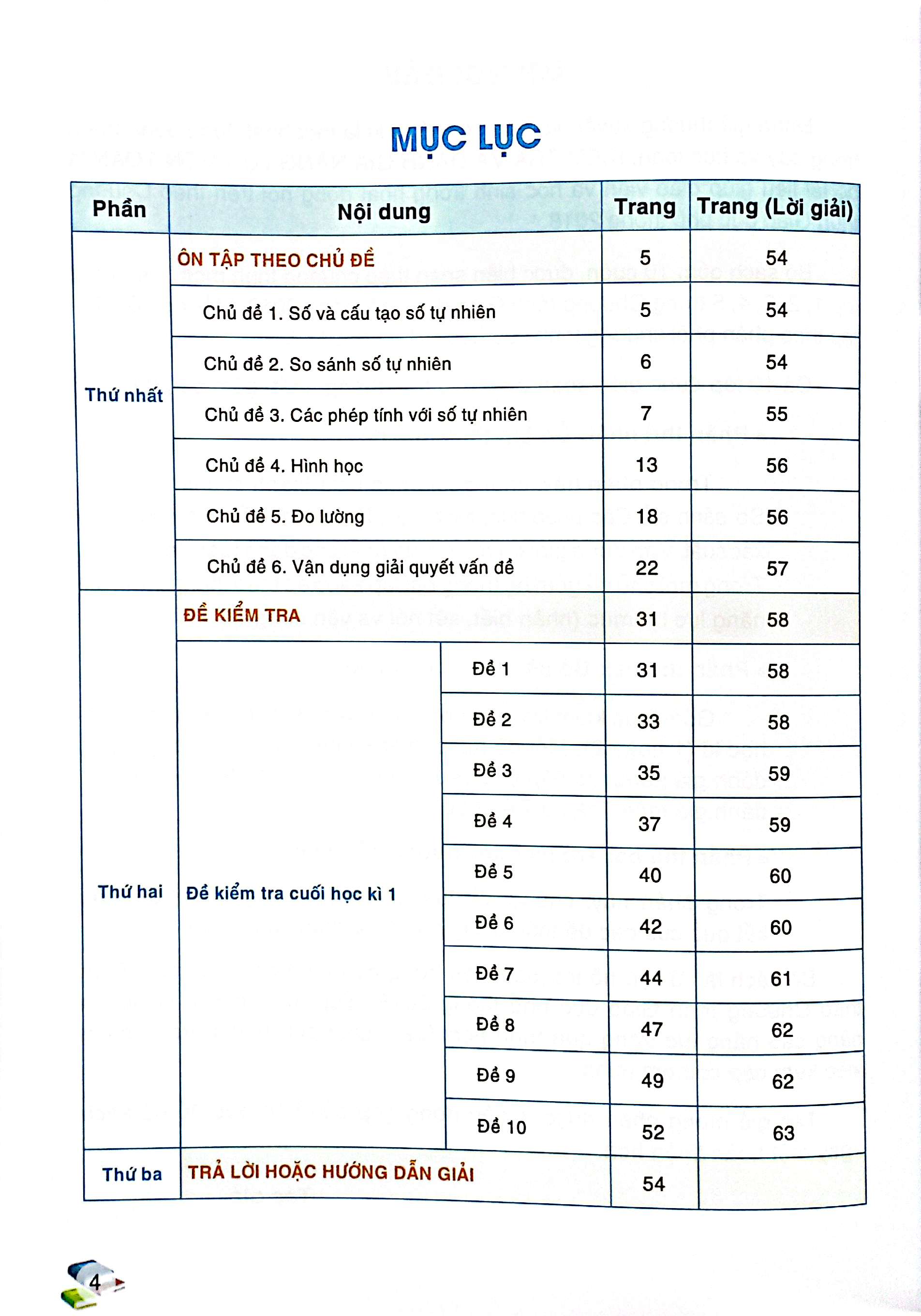 Bo
						
										
										Kiem Tra Va Danh Gia Nang Luc Toan 3 - Hoc Ky 1 (Bien Soan Theo Chuong Trinh GDPT 2018)