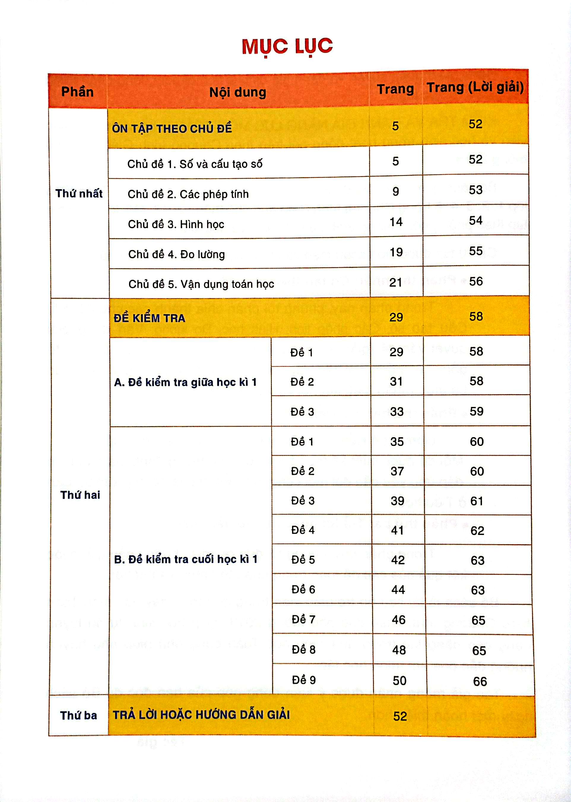 Bo
						
										
										Kiem Tra Va Danh Gia Nang Luc Toan 5 - Hoc Ki 1