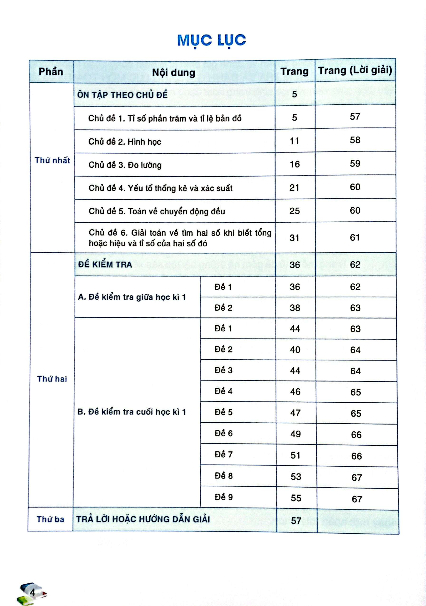 Bo
						
										
										Kiem Tra Va Danh Gia Nang Luc Toan 5 - Hoc Ki 2