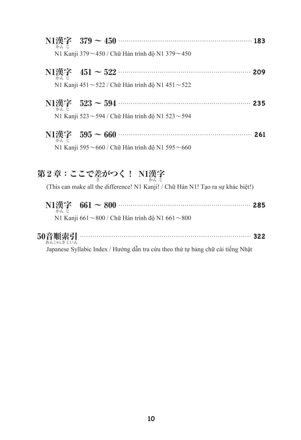 Bo
						
										
										Ky Thi Nang Luc Nhat Ngu - So Tay Han Tu N1 - 800