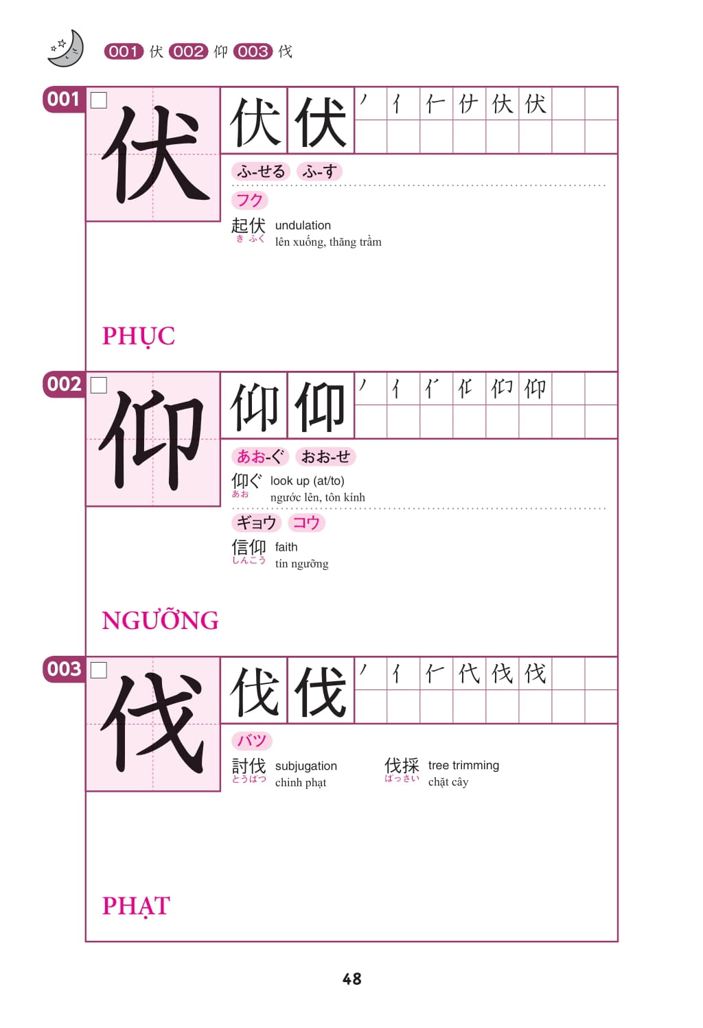 Bo
						
										
										Ky Thi Nang Luc Nhat Ngu - So Tay Han Tu N1 - 800