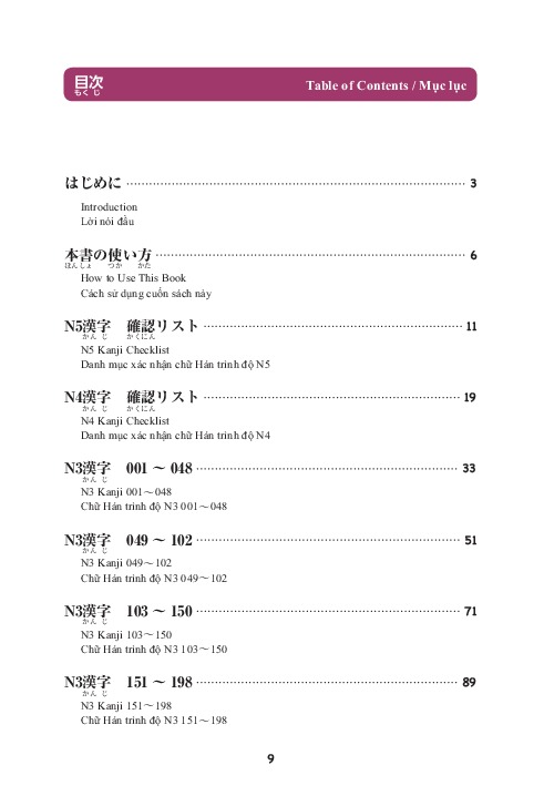 Bo
						
										
										Ky Thi Nang Luc Nhat Ngu - So Tay Han Tu N3 - 350