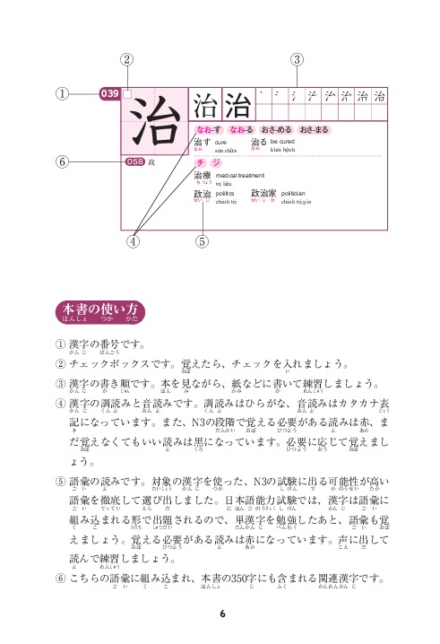 Bo
						
										
										Ky Thi Nang Luc Nhat Ngu - So Tay Han Tu N3 - 350