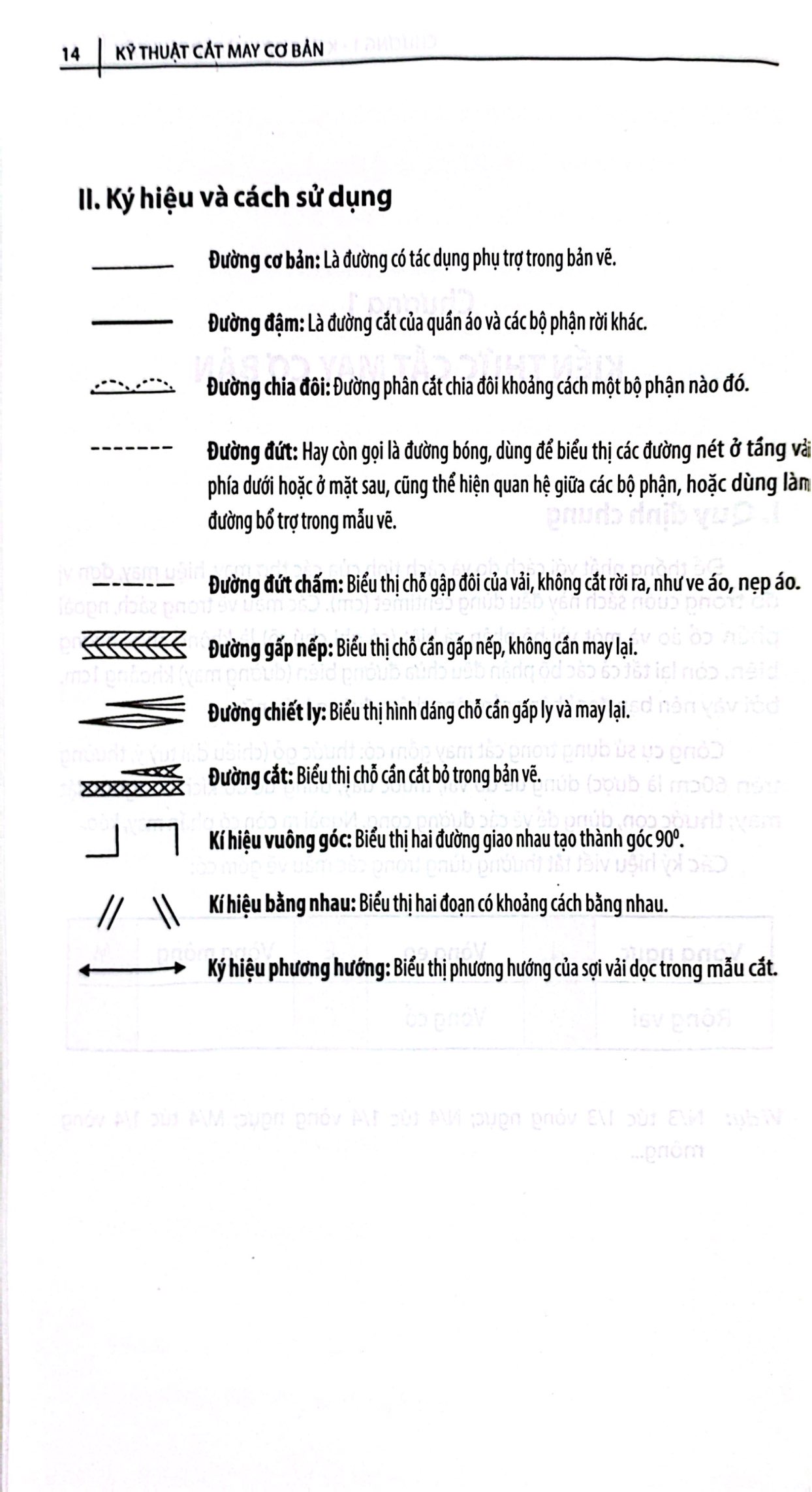 Bo
						
										
										Ky Thuat Cat May Co Ban - Tap 1 - Danh Cho Nguoi Moi Hoc (Tai Ban 2024)