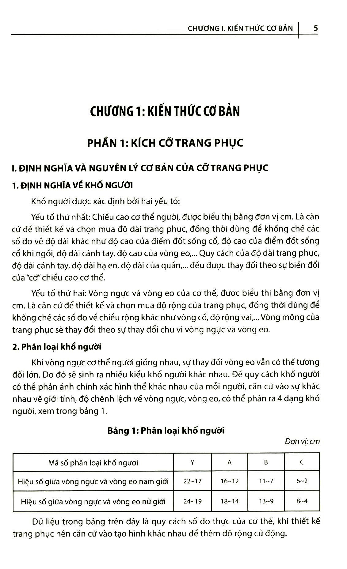 bộ kỹ thuật cắt may cơ bản - tập 2