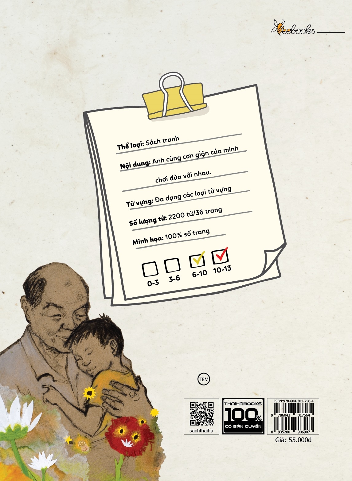 bộ làm bạn với cơn giận - câu chuyện của anh 1