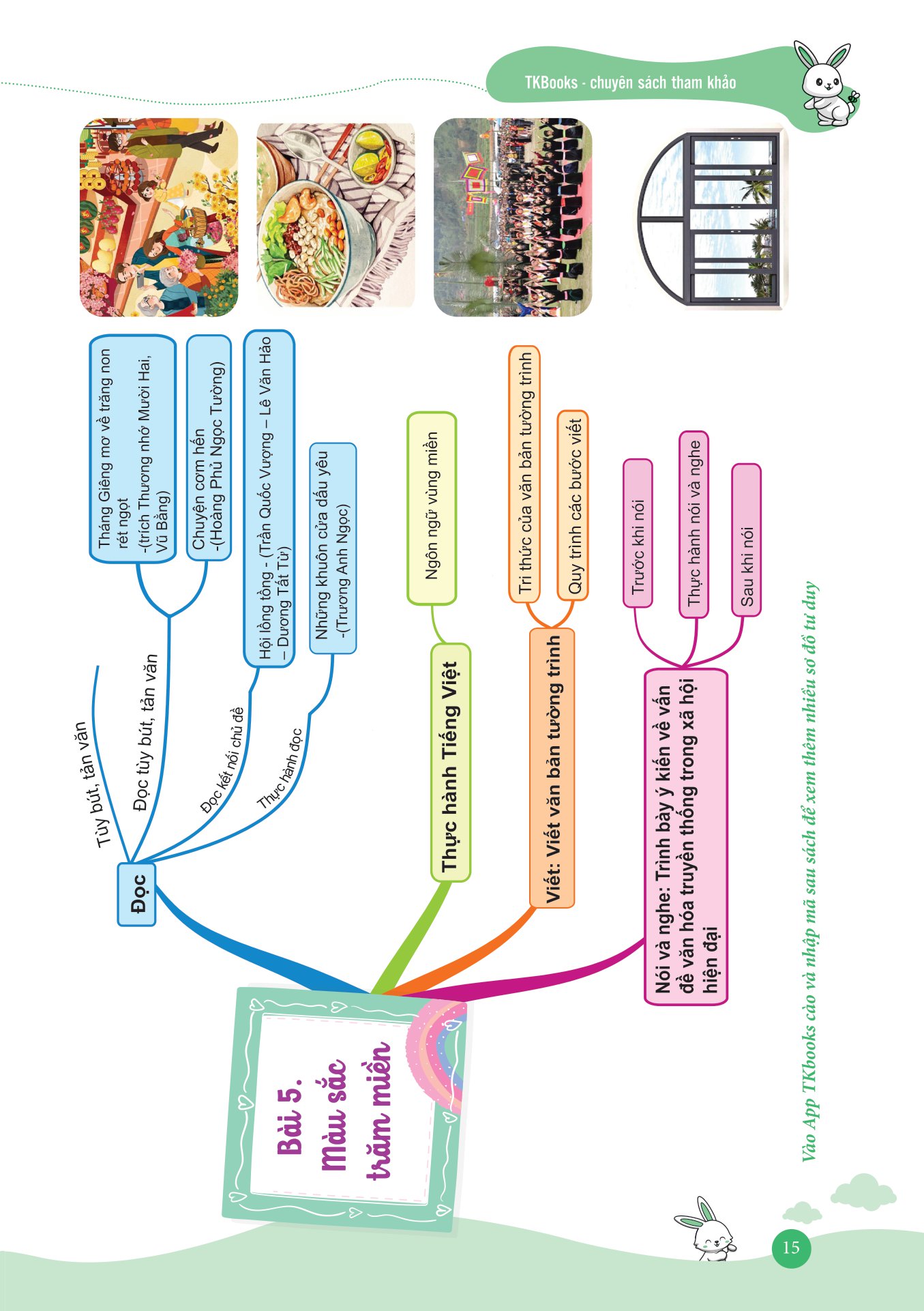 bộ làm chủ kiến thức ngữ văn bằng sơ đồ tư duy lớp 7 - tập 1 (theo sgk bộ kết nối tri thức với cuộc sống)