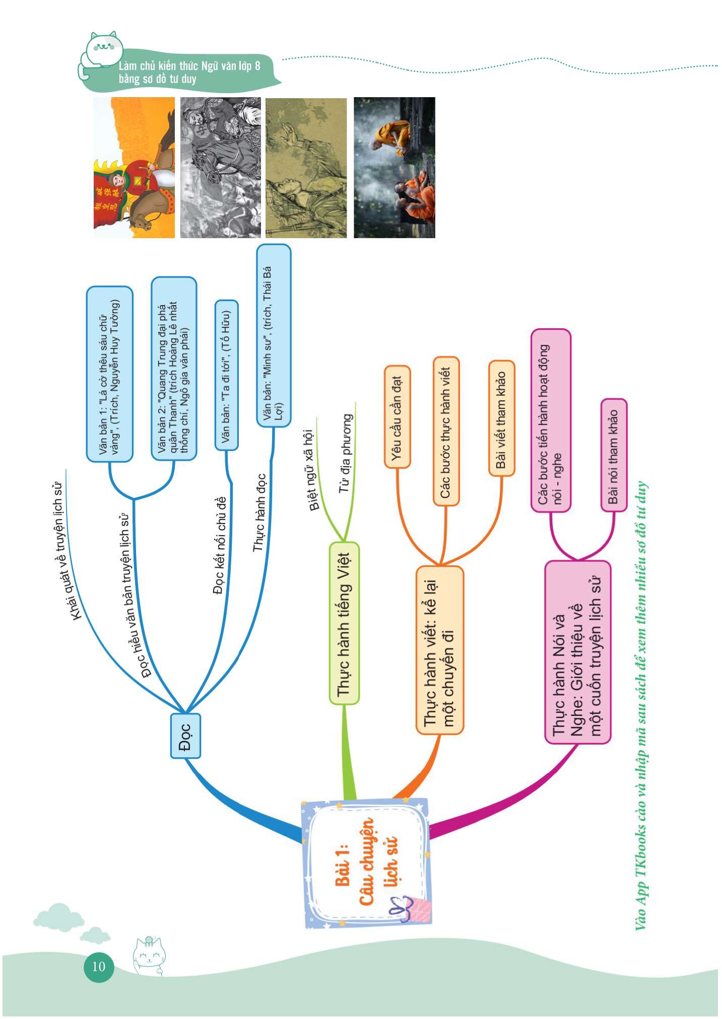 bộ làm chủ kiến thức ngữ văn bằng sơ đồ tư duy lớp 8 - tập 1 (theo chương trình của bộ sách kết nối tri thức với cuộc sống)