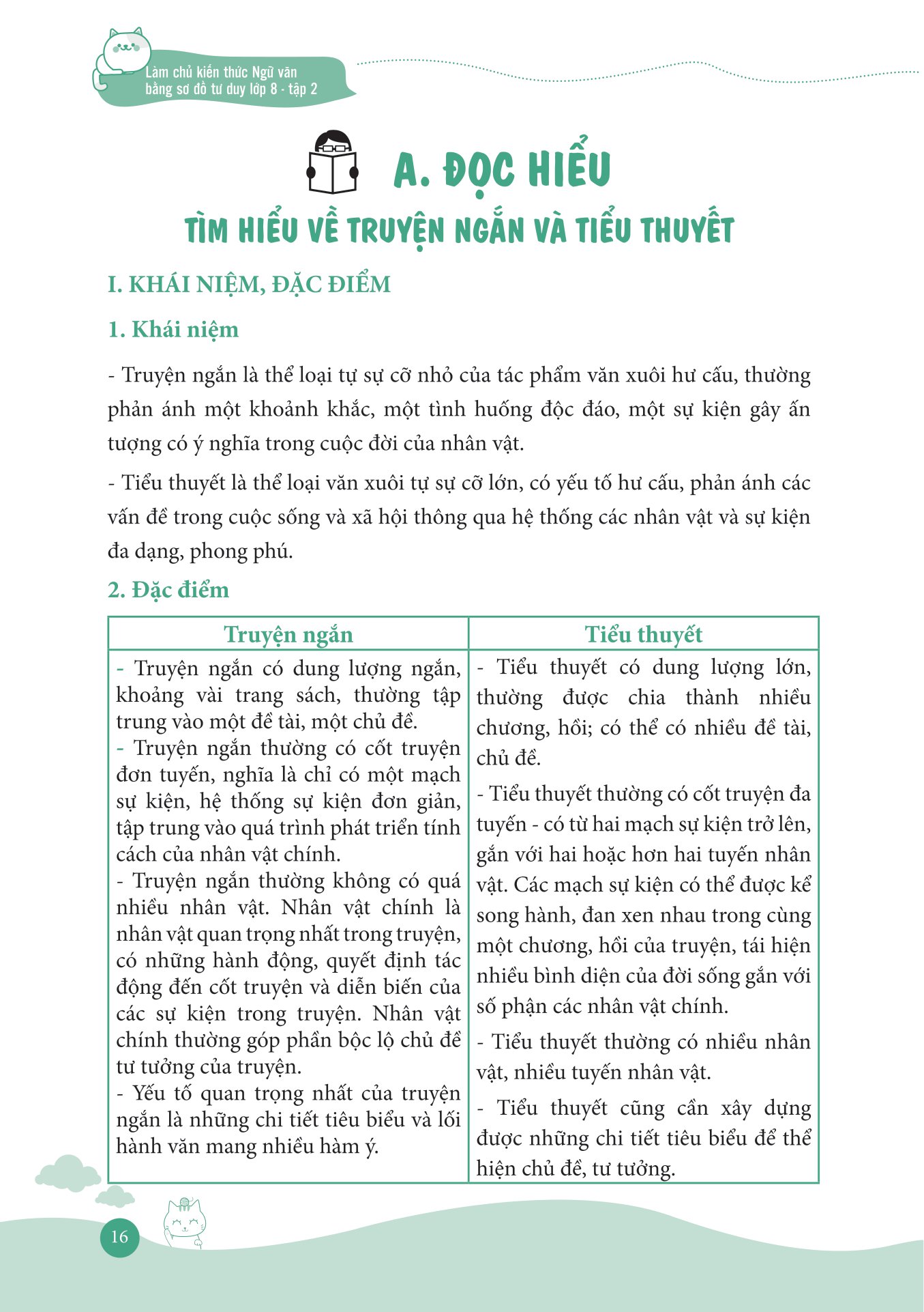 bộ làm chủ kiến thức ngữ văn bằng sơ đồ tư duy lớp 8 - tập 2 (theo chương trình của bộ sách kết nối tri thức với cuộc sống)