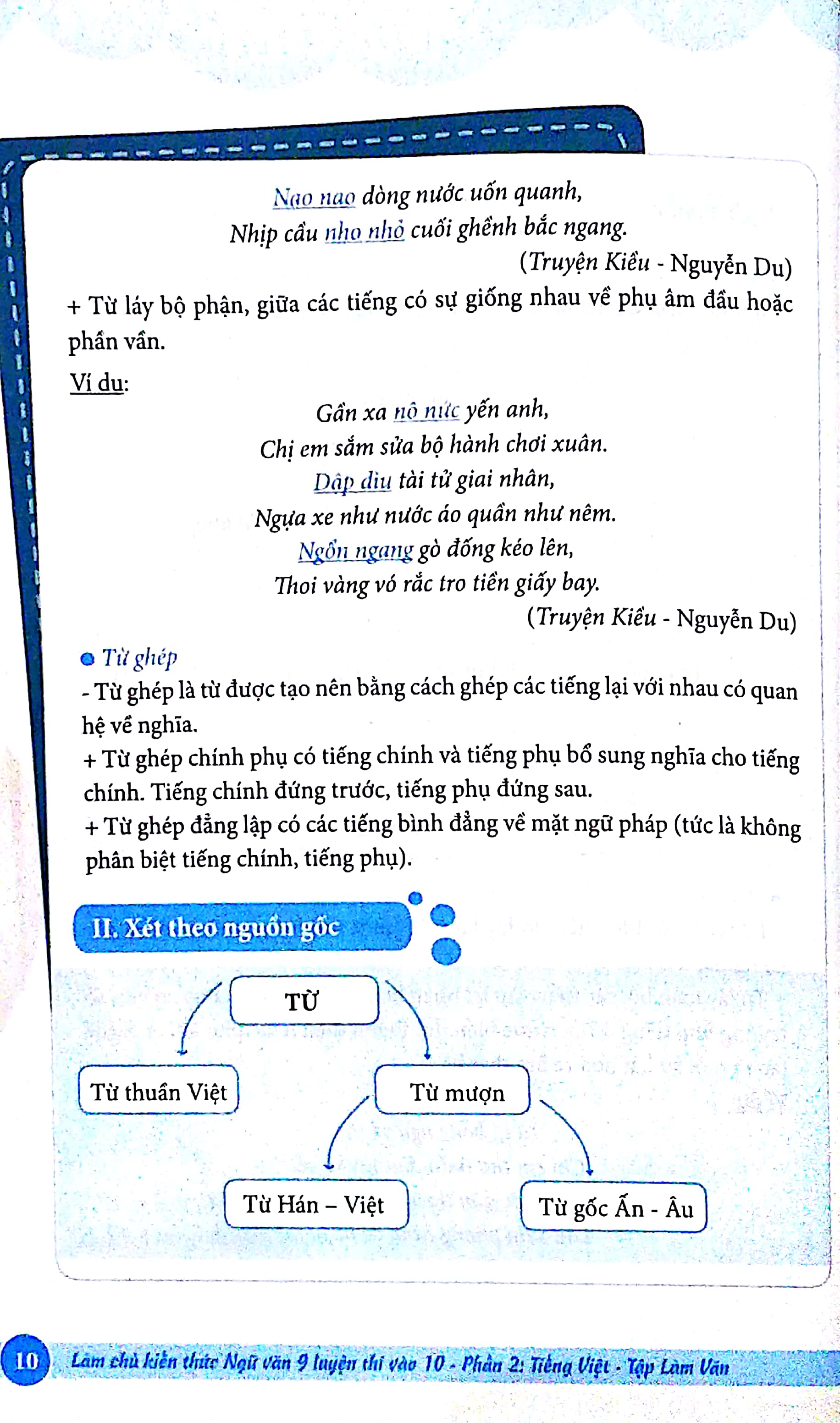 bộ làm chủ kiến thức ngữ văn lớp 9 luyện thi vào 10 - phần 2: tiếng việt - tập làm văn (tái bản 2018)