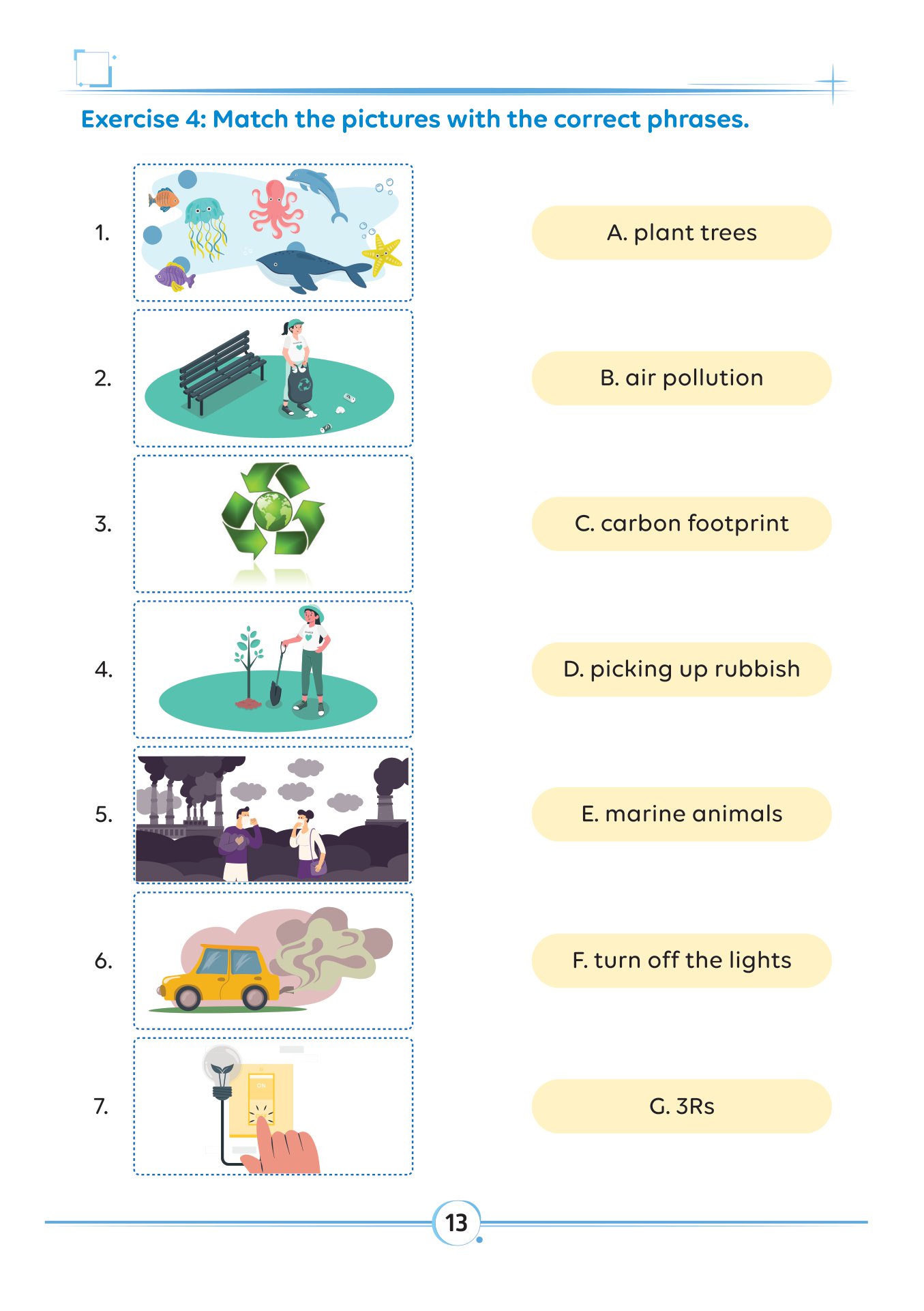 bộ làm chủ kiến thức tiếng anh bằng sơ đồ tư duy lớp 8 - tập 2