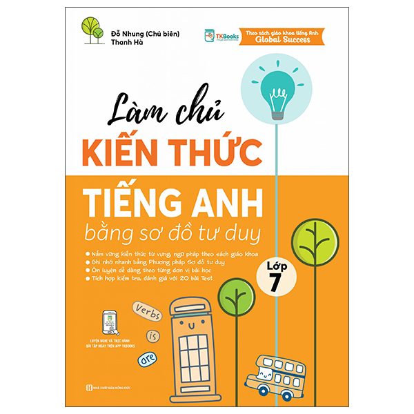 Bo
						
										
										Lam Chu Kien Thuc Tieng Anh Bang So Do Tu Duy Lop 9 - Tap 1