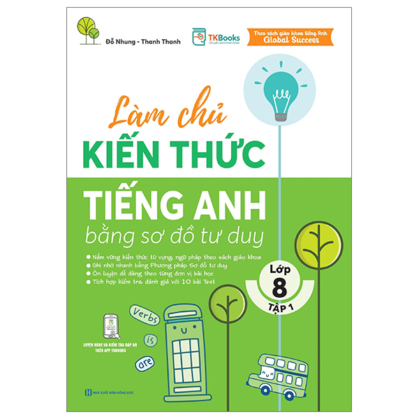 Bo
						
										
										Lam Chu Kien Thuc Tieng Anh Bang So Do Tu Duy Lop 9 - Tap 1
