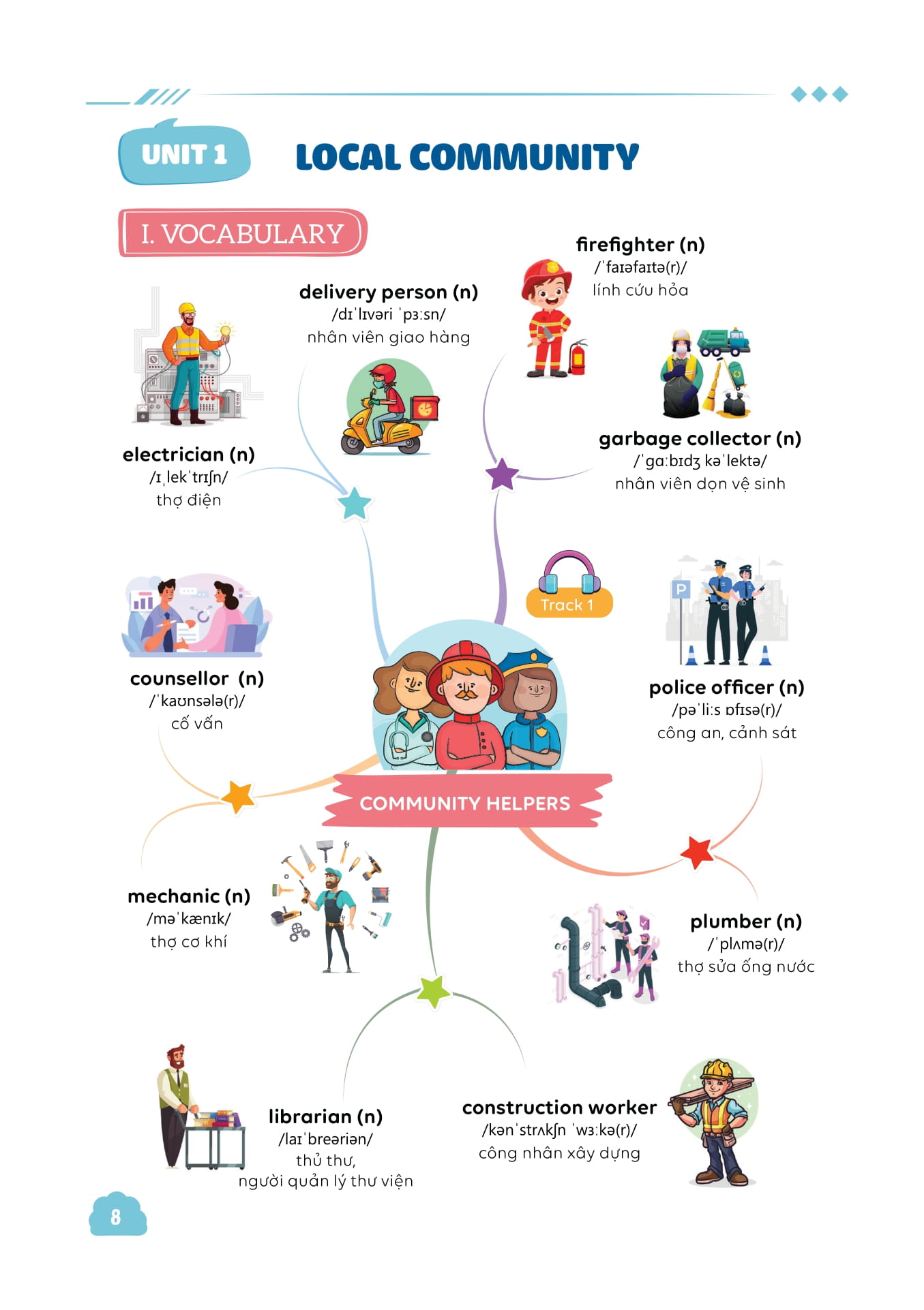 Bo
						
										
										Lam Chu Kien Thuc Tieng Anh Bang So Do Tu Duy Lop 9 - Tap 1