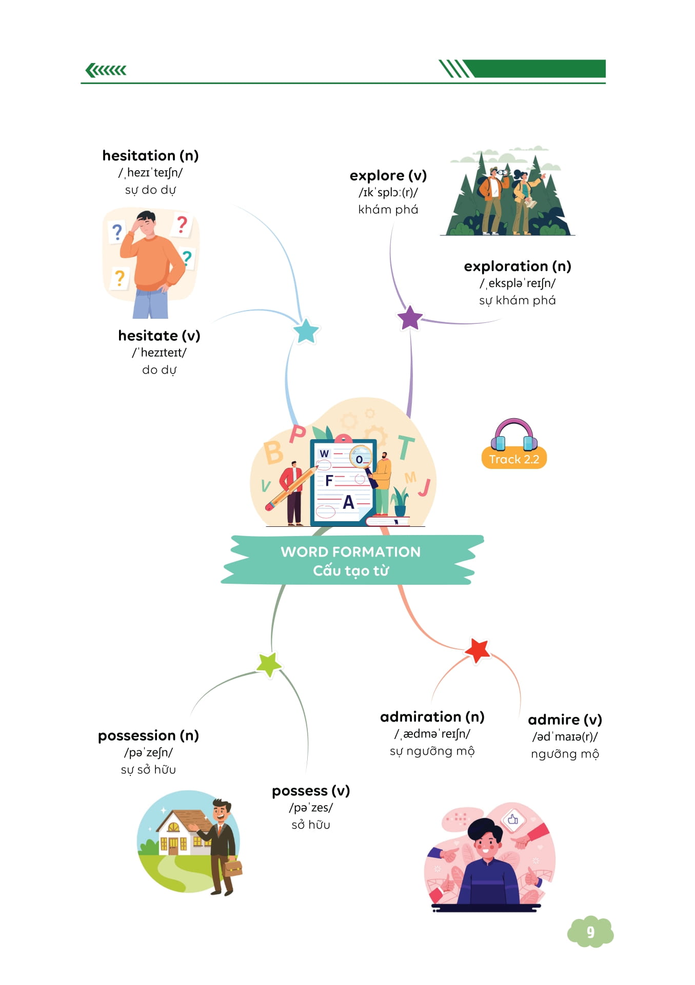 Bo
						
										
										Lam Chu Kien Thuc Tieng Anh Bang So Do Tu Duy Lop 9 - Tap 2