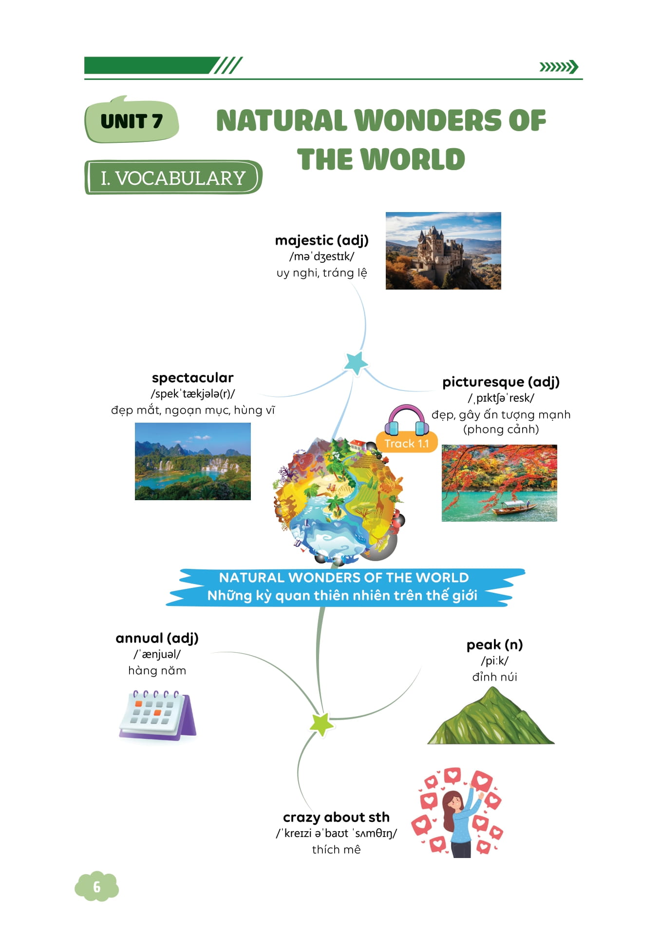 Bo
						
										
										Lam Chu Kien Thuc Tieng Anh Bang So Do Tu Duy Lop 9 - Tap 2