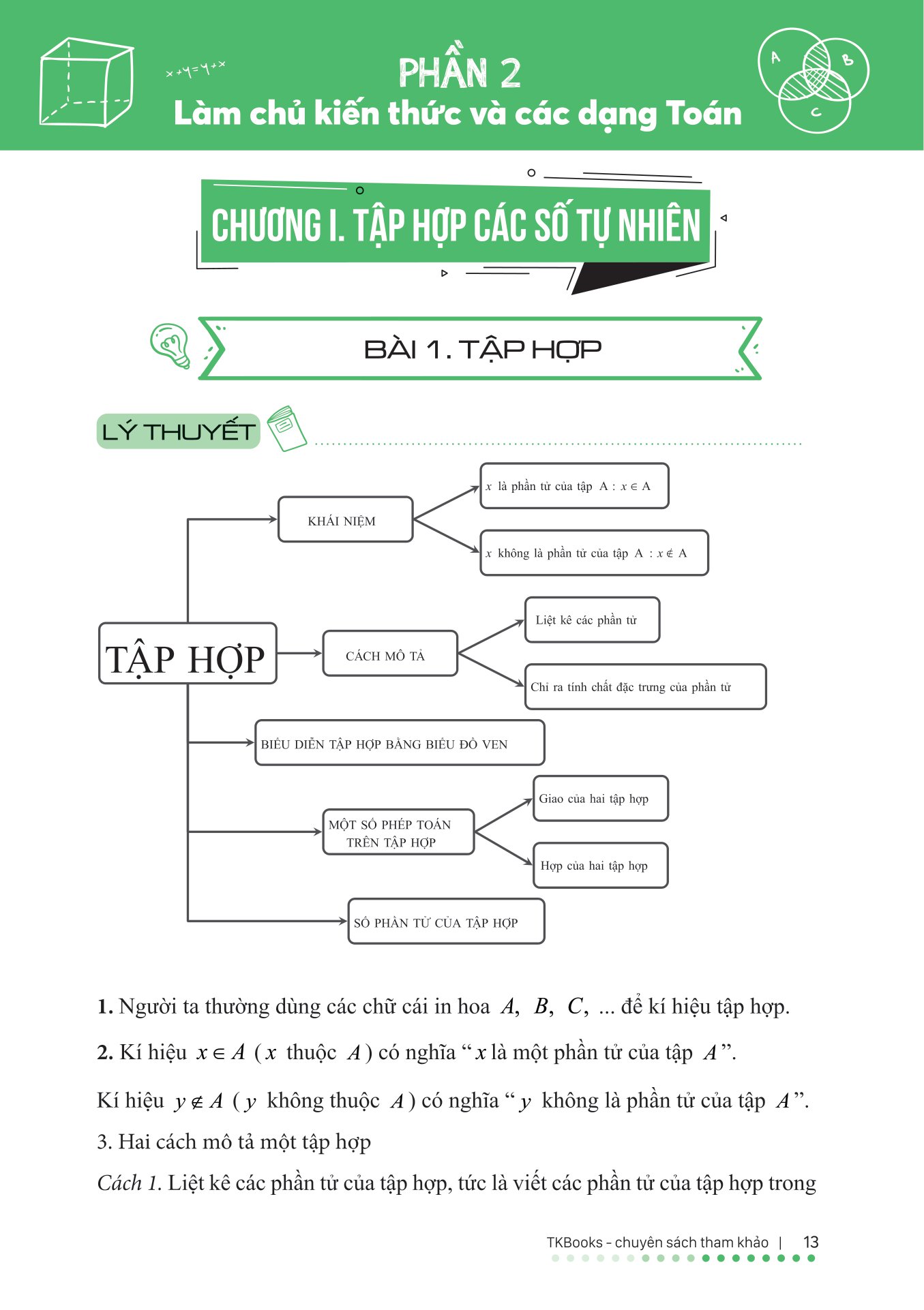 bộ làm chủ kiến thức toán bằng sơ đồ tư duy lớp 6 - tập 1