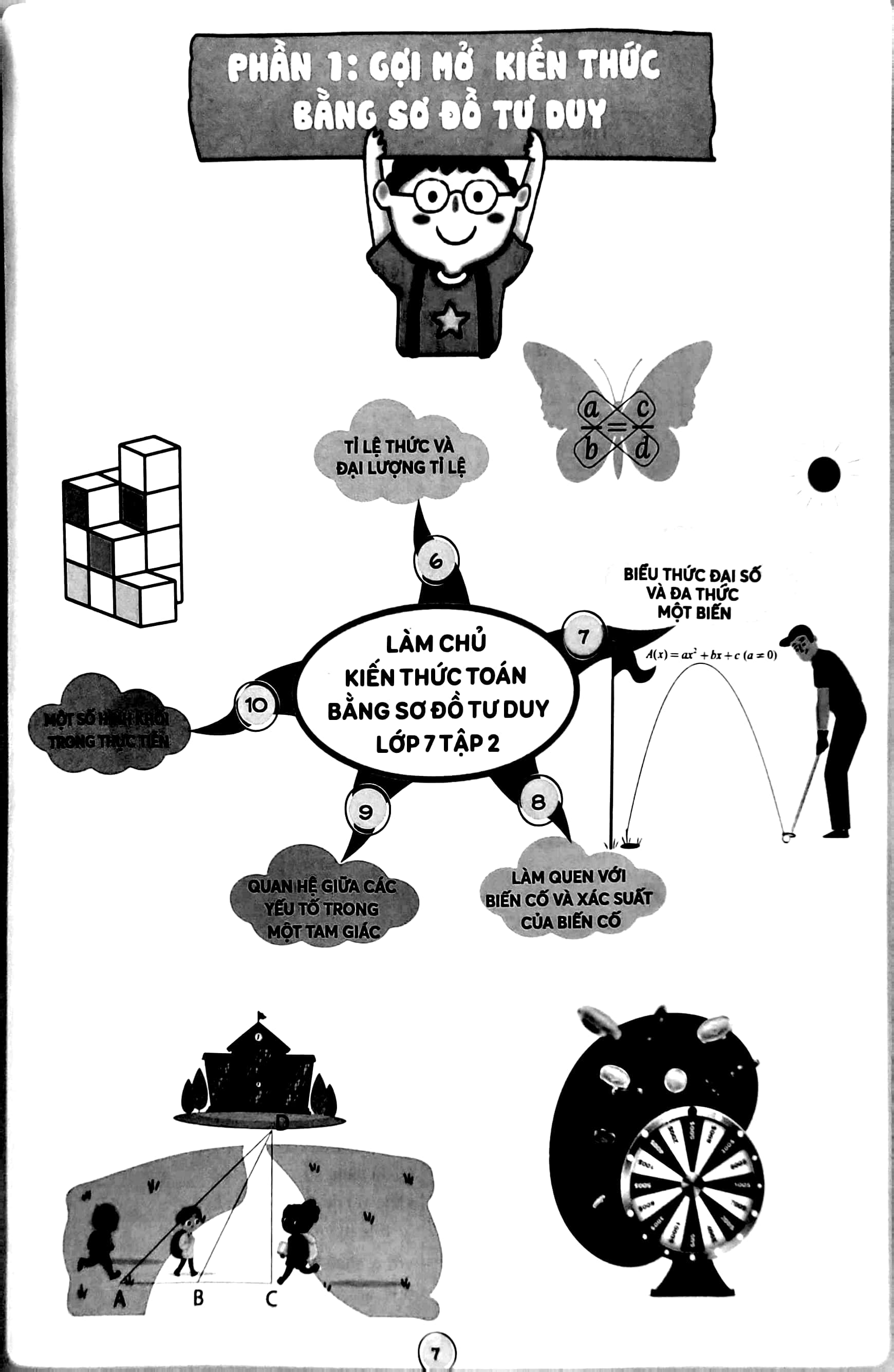 bộ làm chủ kiến thức toán bằng sơ đồ tư duy lớp 7 - tập 2