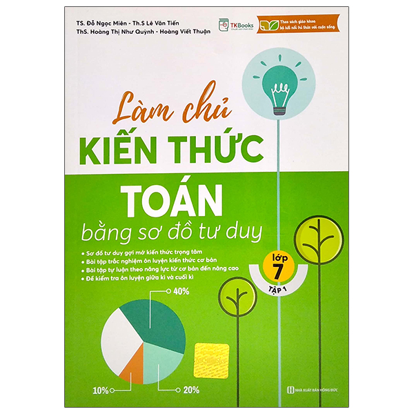 Bo
						
										
										Lam Chu Kien Thuc Toan Bang So Do Tu Duy Lop 8 - Tap 1