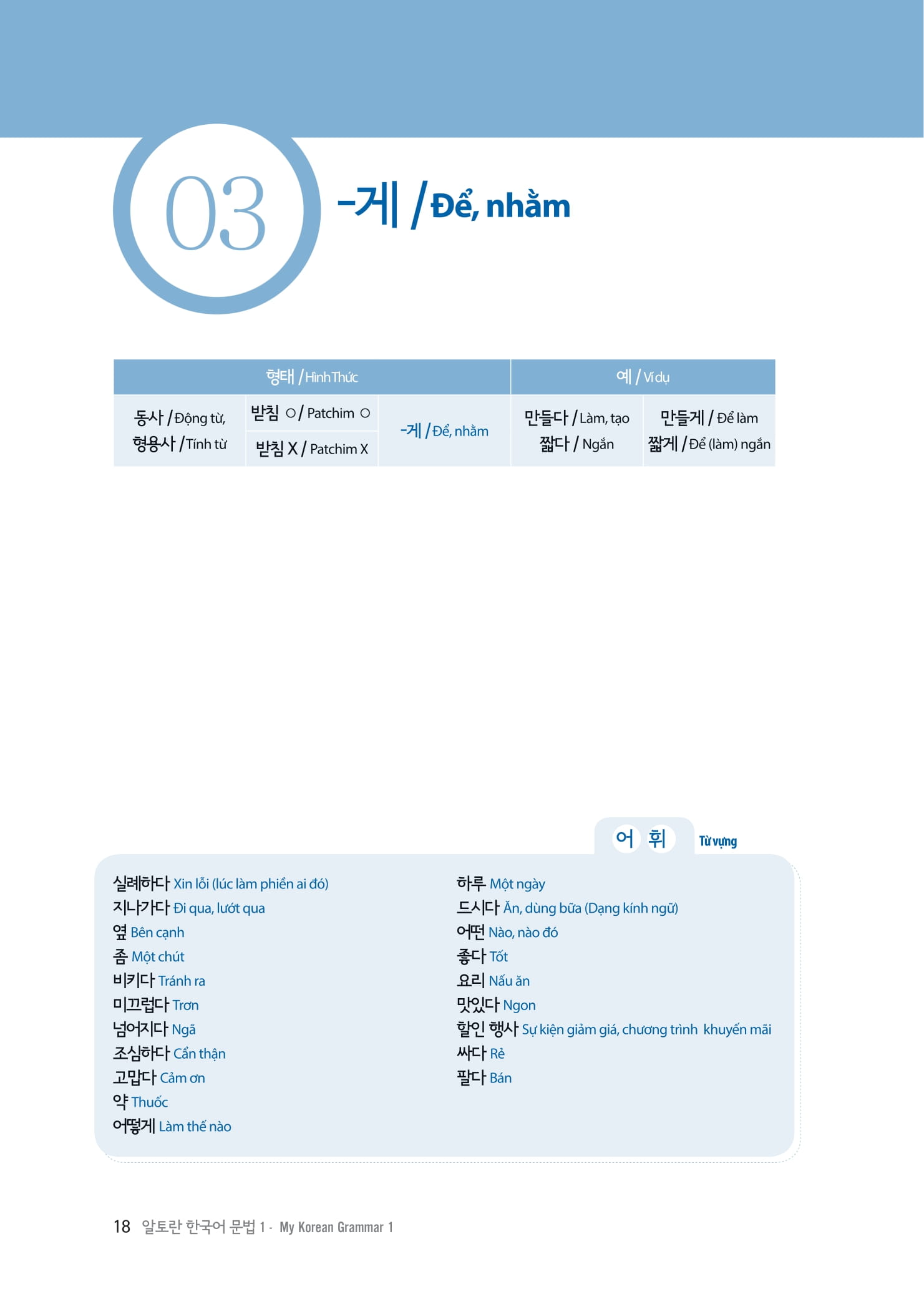 bộ làm chủ ngữ pháp tiếng hàn - dành cho người bắt đầu