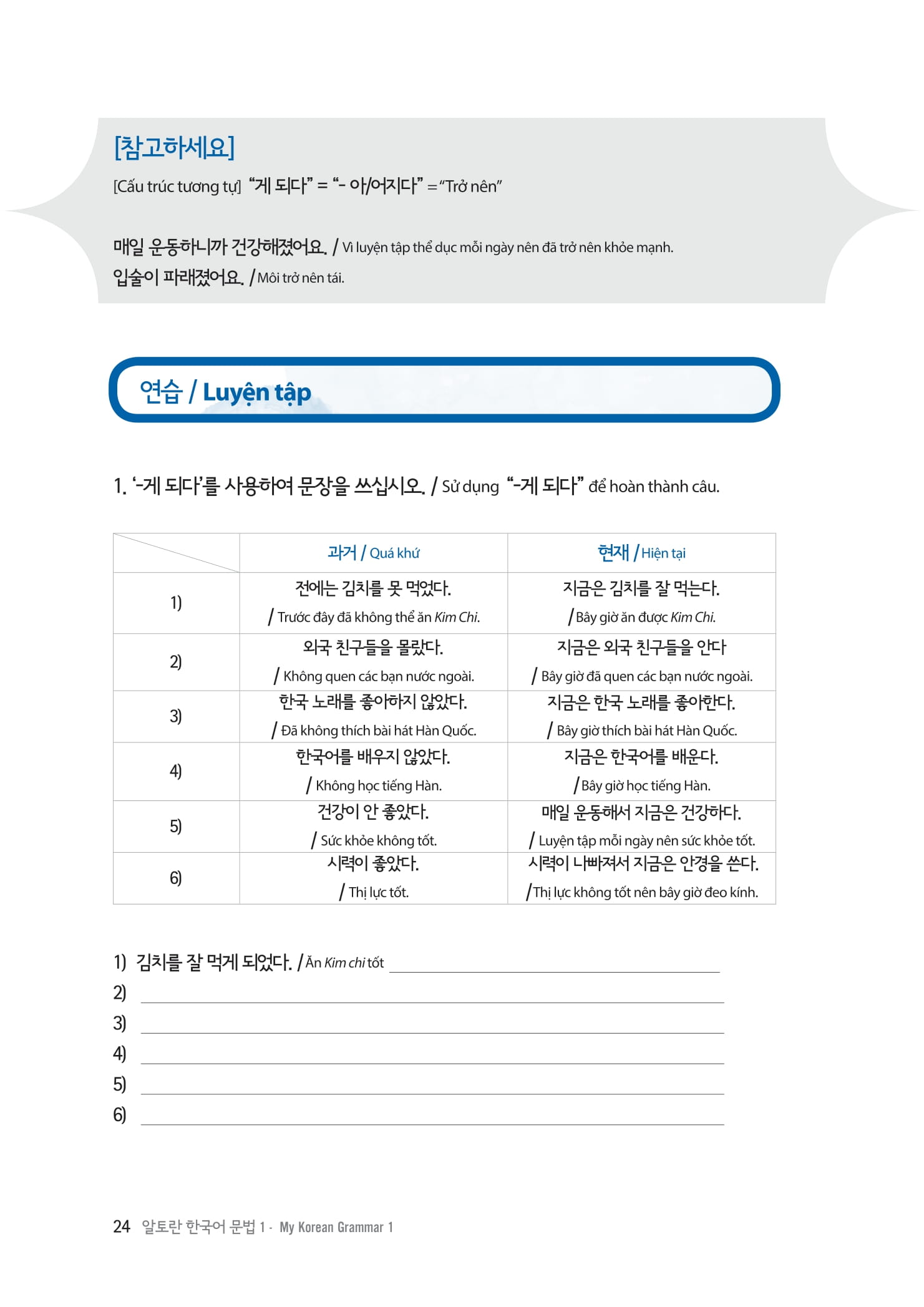 bộ làm chủ ngữ pháp tiếng hàn - dành cho người bắt đầu