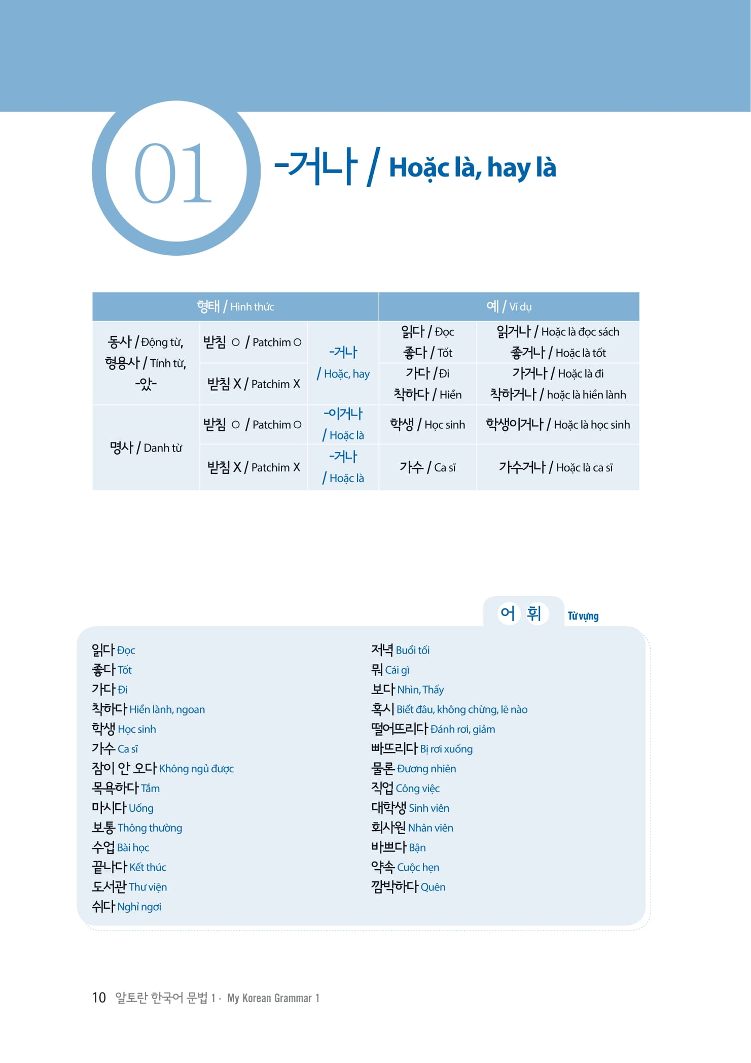 bộ làm chủ ngữ pháp tiếng hàn - dành cho người bắt đầu