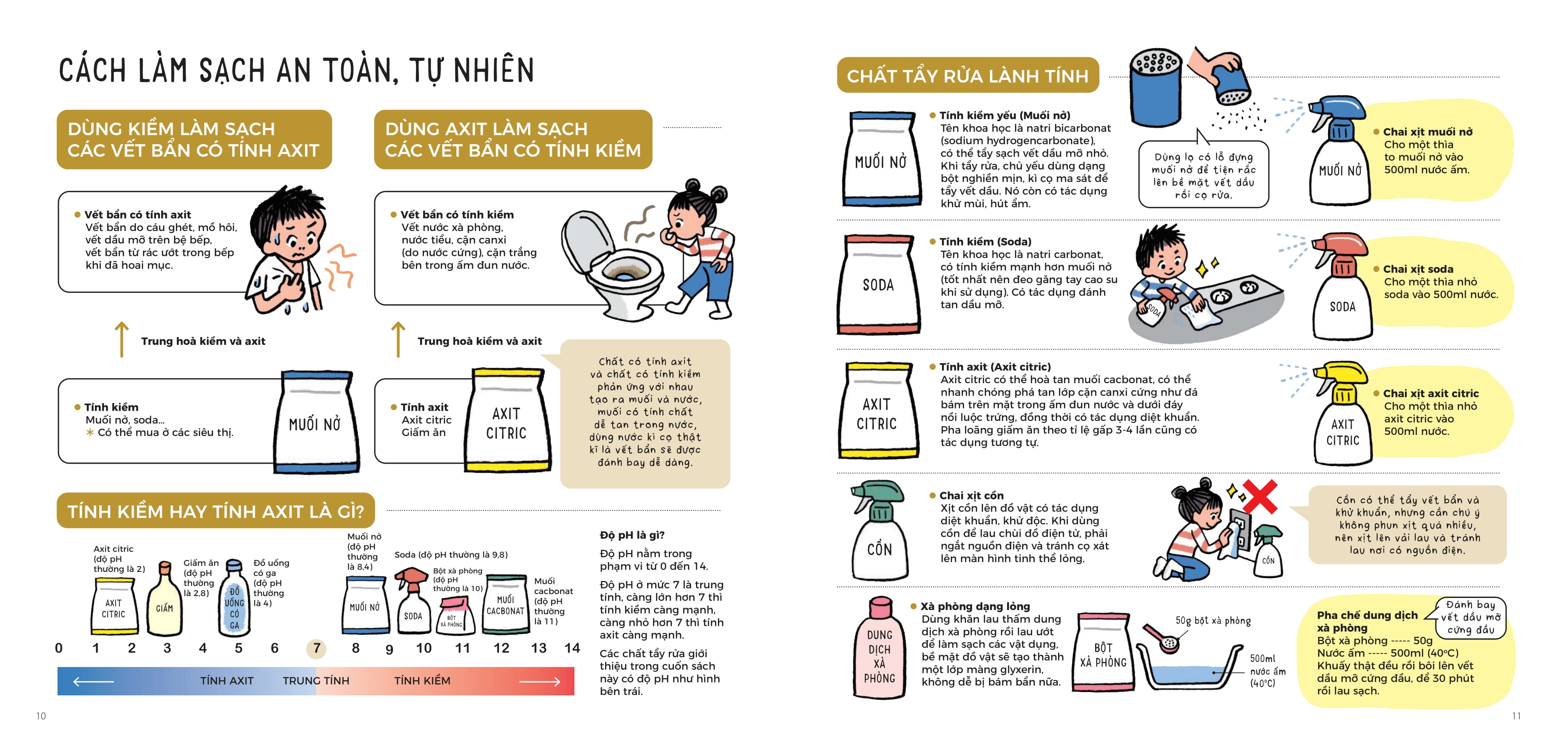 Bo
						
										
										Lam Viec Nha That Vui - Tap 1 - Don Phong Cho Sach Dep