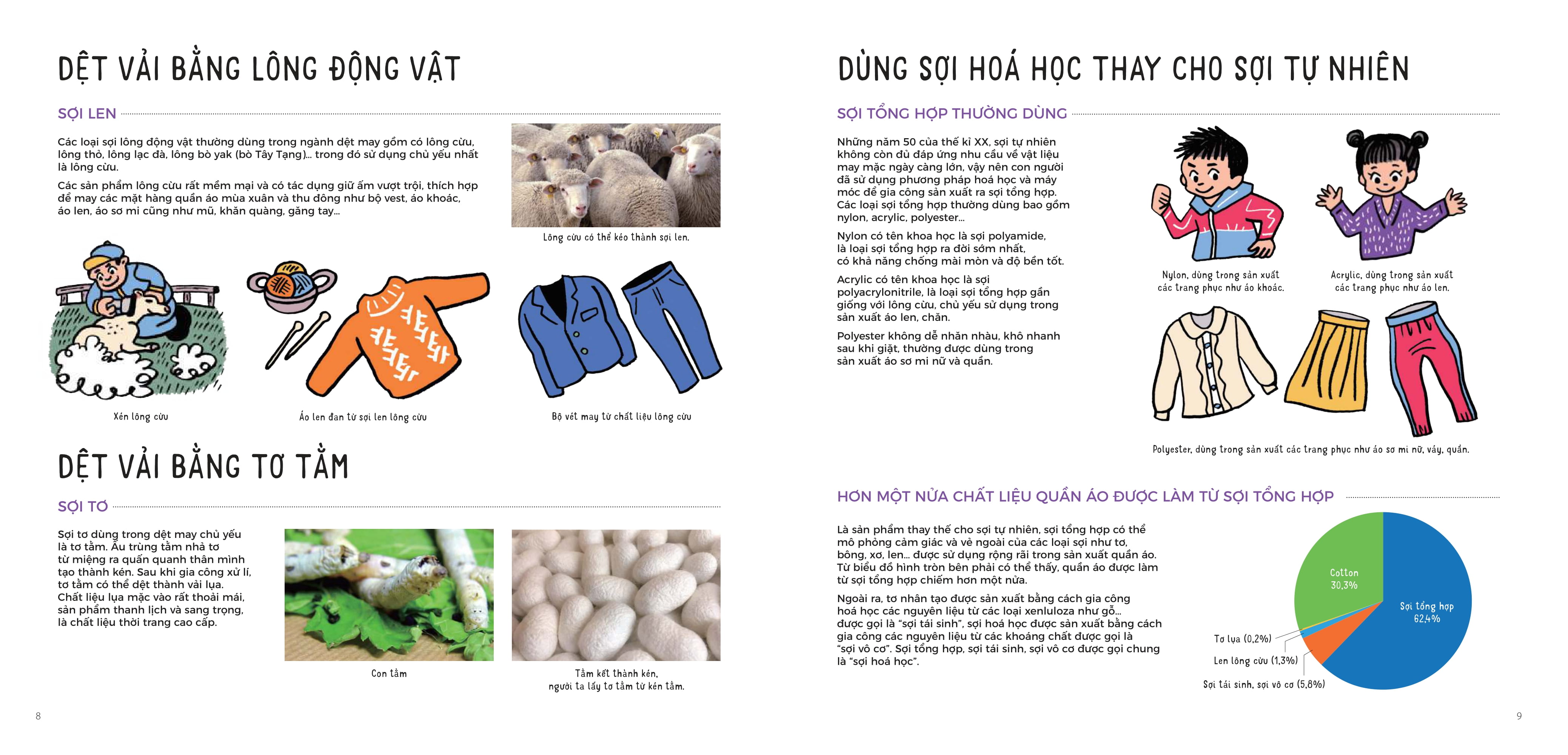 Bo
						
										
										Lam Viec Nha That Vui - Tap 2 - Tu Giat Quan Ao Nhe!