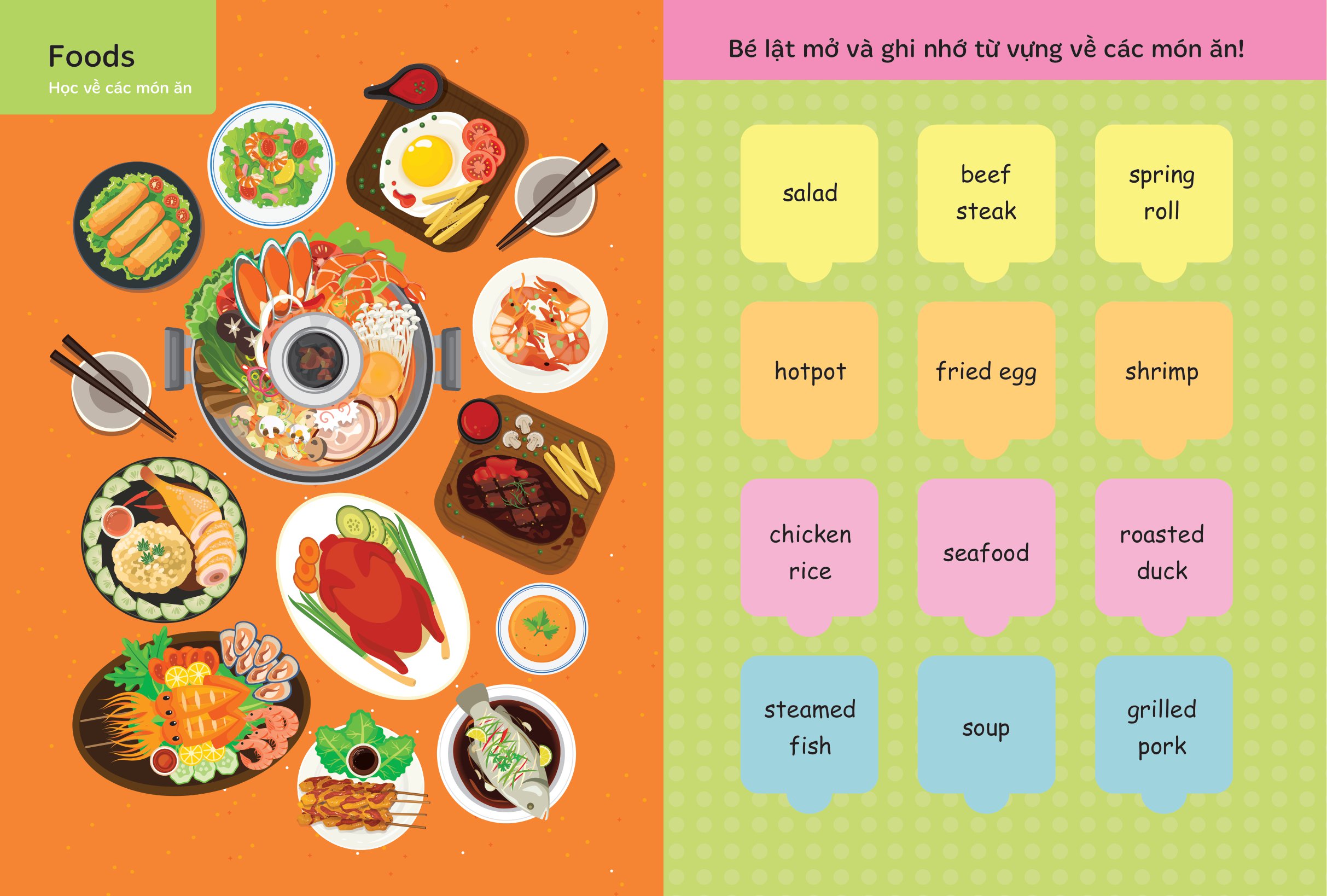 bộ lật mở từ vựng tiếng anh đầu tiên cho bé - cuốn 1