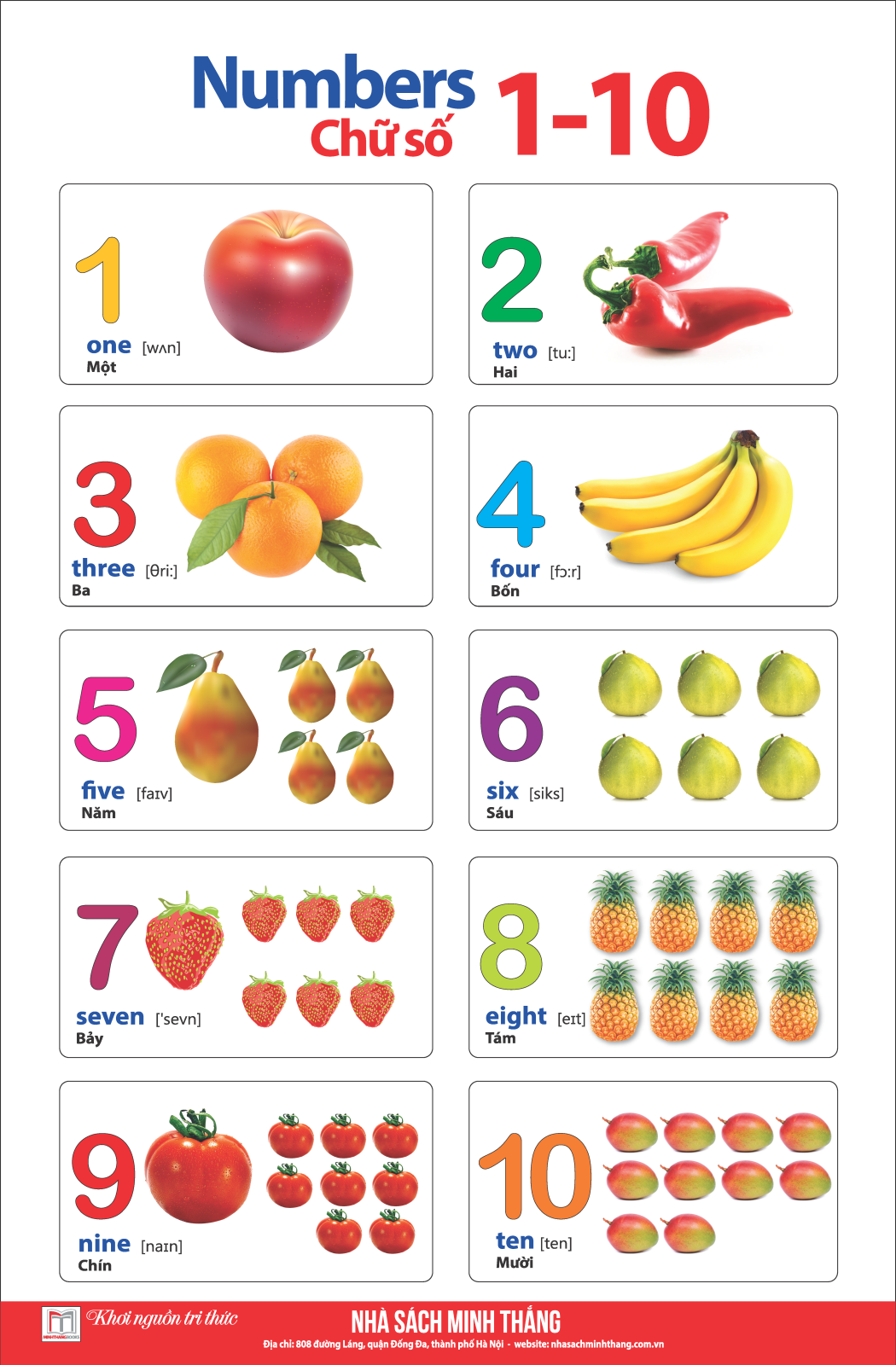 bộ learing english by pictures - học tiếng anh bằng hình ảnh - tập 1 (tái bản)