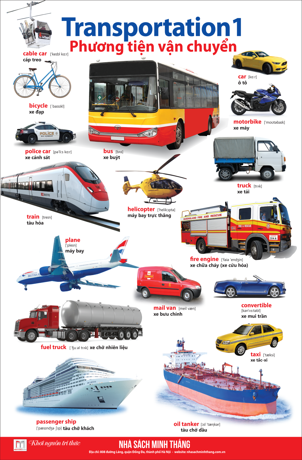 bộ learing english by pictures - học tiếng anh bằng hình ảnh - tập 1 (tái bản)