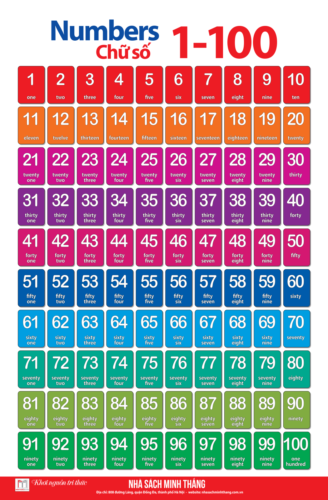 bộ learing english by pictures - học tiếng anh bằng hình ảnh - tập 2 (tái bản 2023)