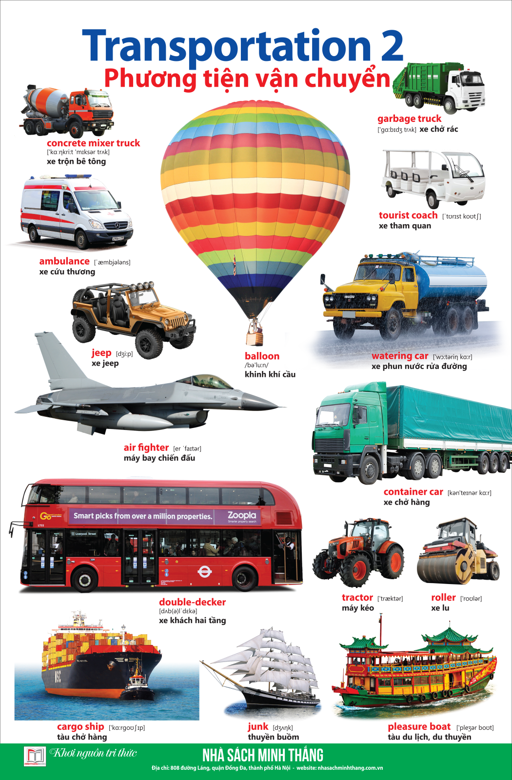 bộ learing english by pictures - học tiếng anh bằng hình ảnh - tập 2 (tái bản 2023)