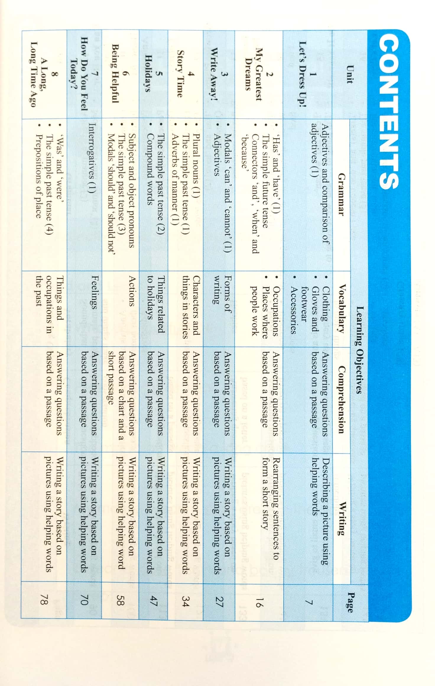 bộ learning english 2 - wordbook