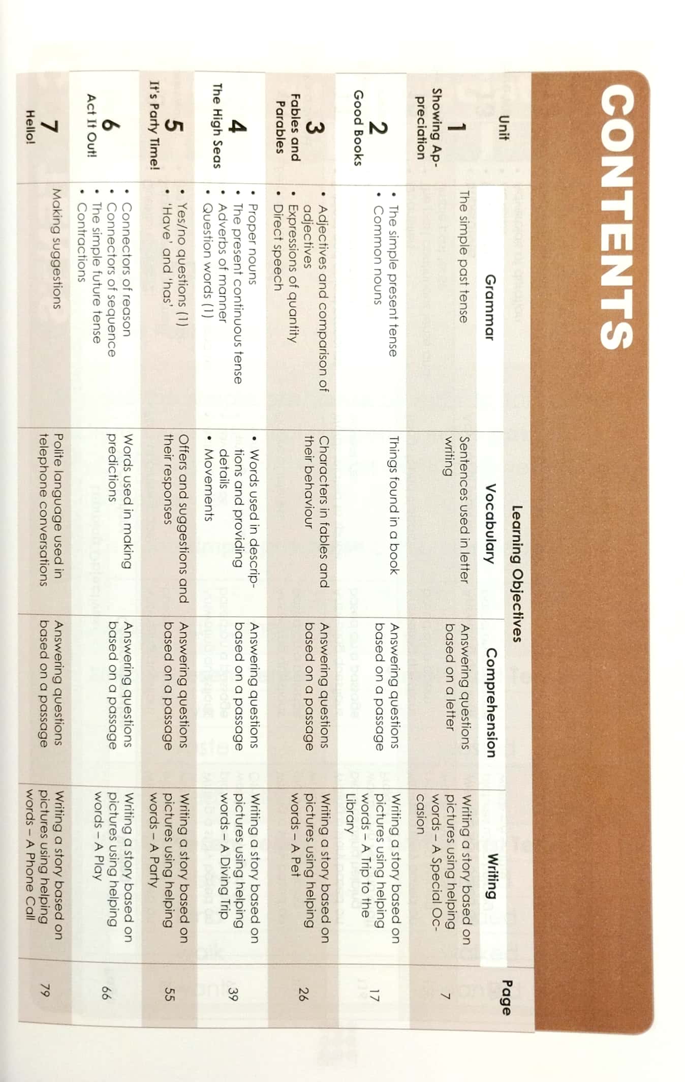 bộ learning english 3 - wordbook