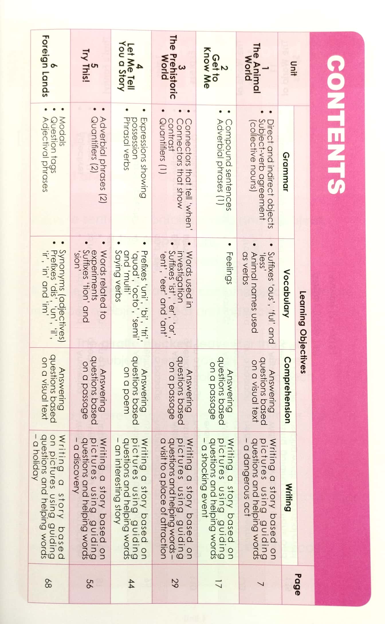 bộ learning english 4 - wordbook