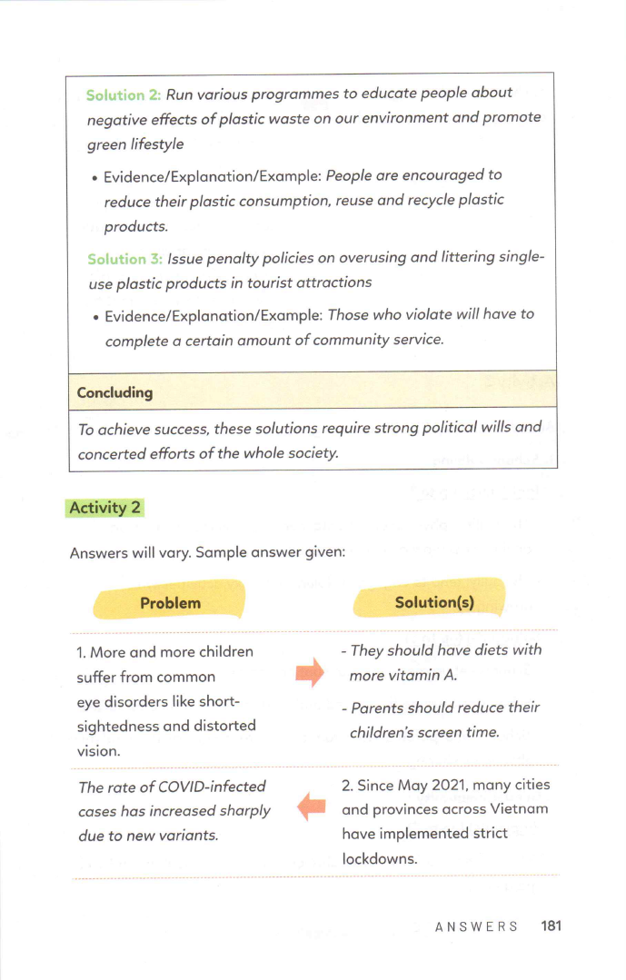 bộ letℹs write 2 - viết đoạn nâng cao