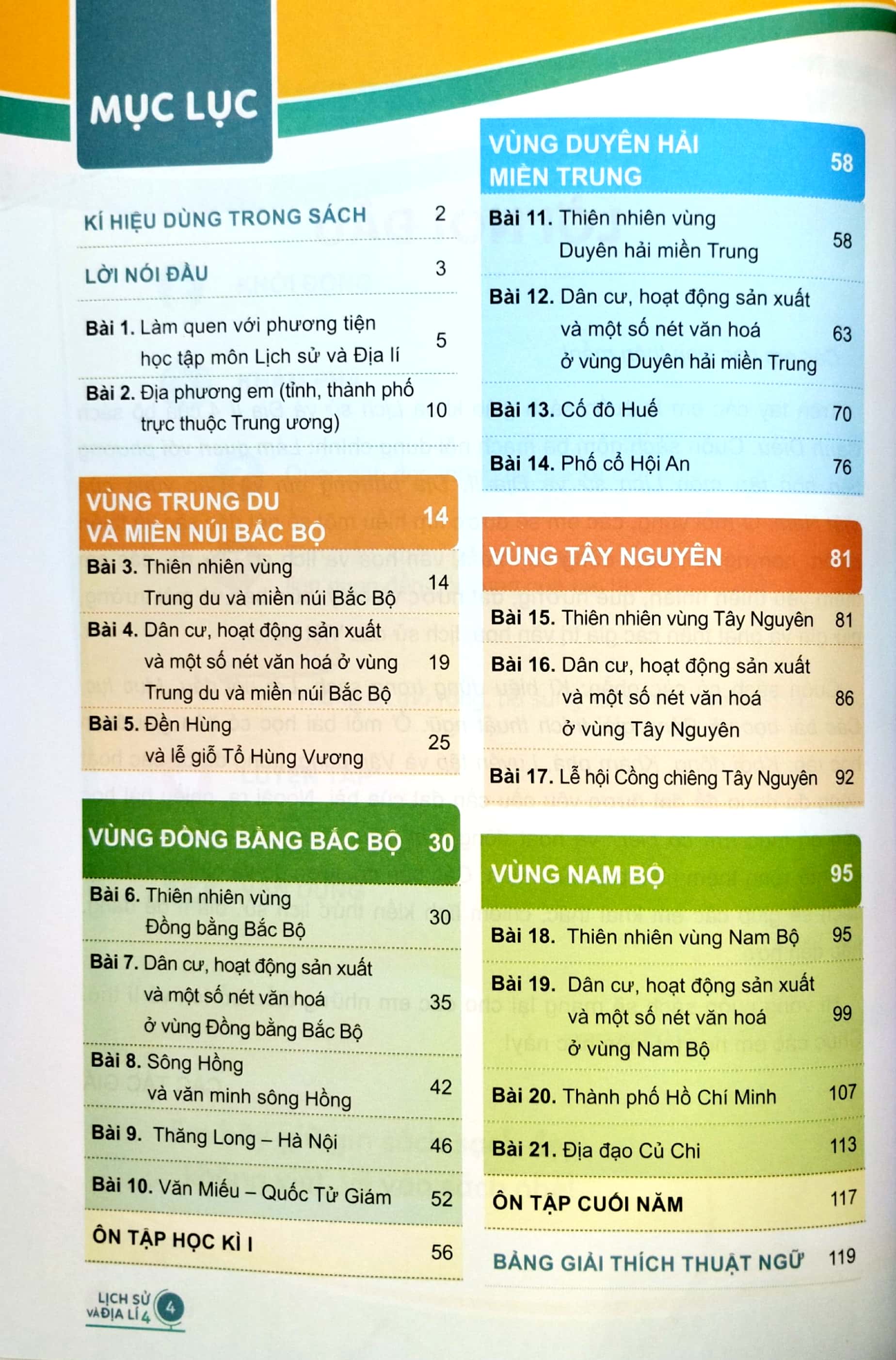 bộ lịch sử và địa lí 4 (cánh diều) (chuẩn)