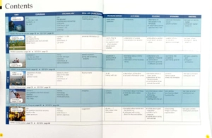 bộ life 1: student book