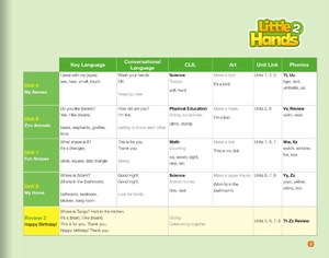 bộ little hands student book 2