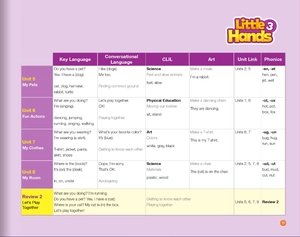 bộ little hands student book 3