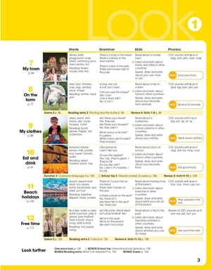 bộ look 1 student book (british english)