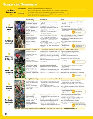 bộ look 6 (look, american english)