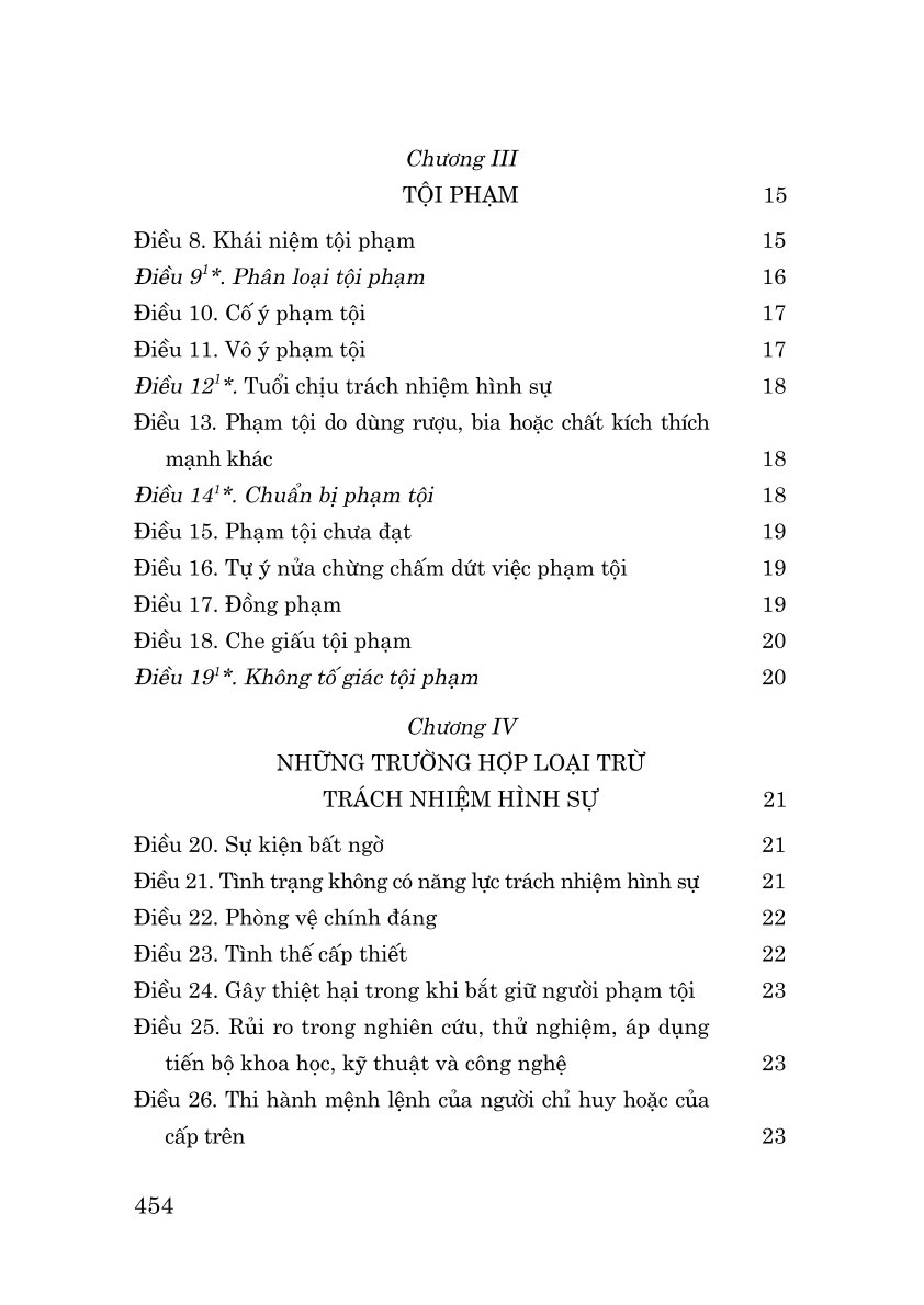 Bo Luat Hinh Su Nam 2015 (Sua Doi, Bo Sung Nam 2017, 2024, 2025)