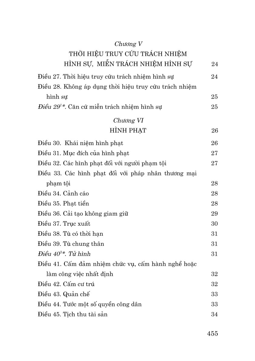 Bo Luat Hinh Su Nam 2015 (Sua Doi, Bo Sung Nam 2017, 2024, 2025)