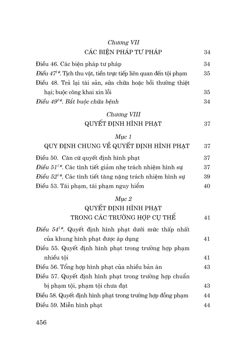 Bo Luat Hinh Su Nam 2015 (Sua Doi, Bo Sung Nam 2017, 2024, 2025)