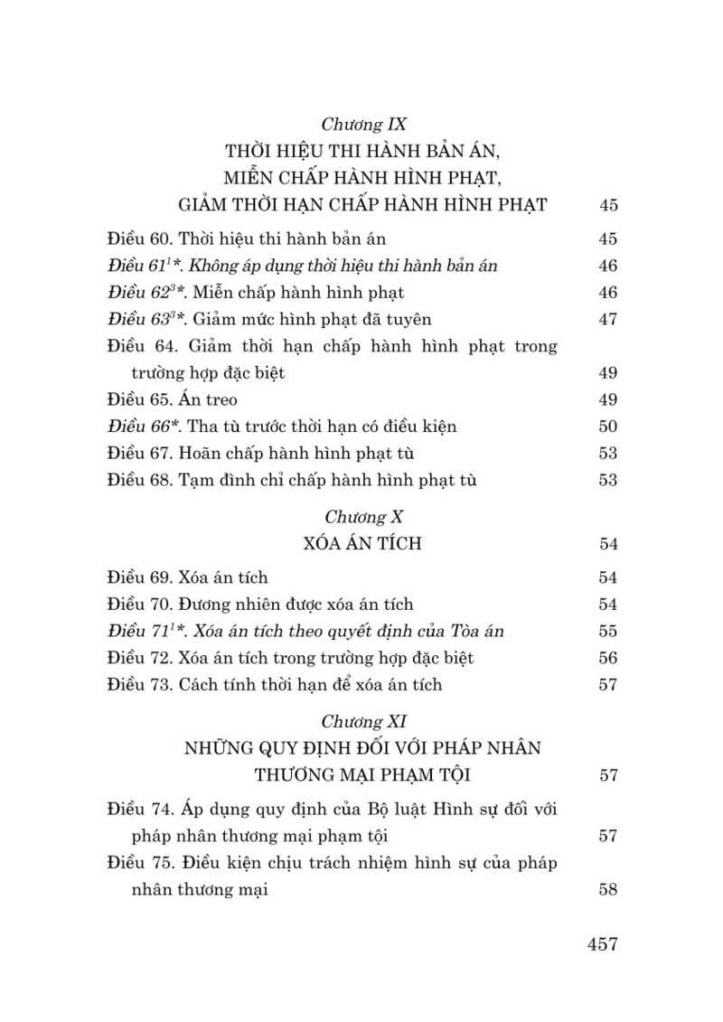 Bo Luat Hinh Su Nam 2015 (Sua Doi, Bo Sung Nam 2017, 2024, 2025)