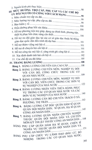 bộ luật lao động và hệ thống thang bảng lương, phụ cấp, chế độ tiền thưởng đối với người hưởng lương làm việc trong các cơ quan, đơn vị và doanh nghiệp