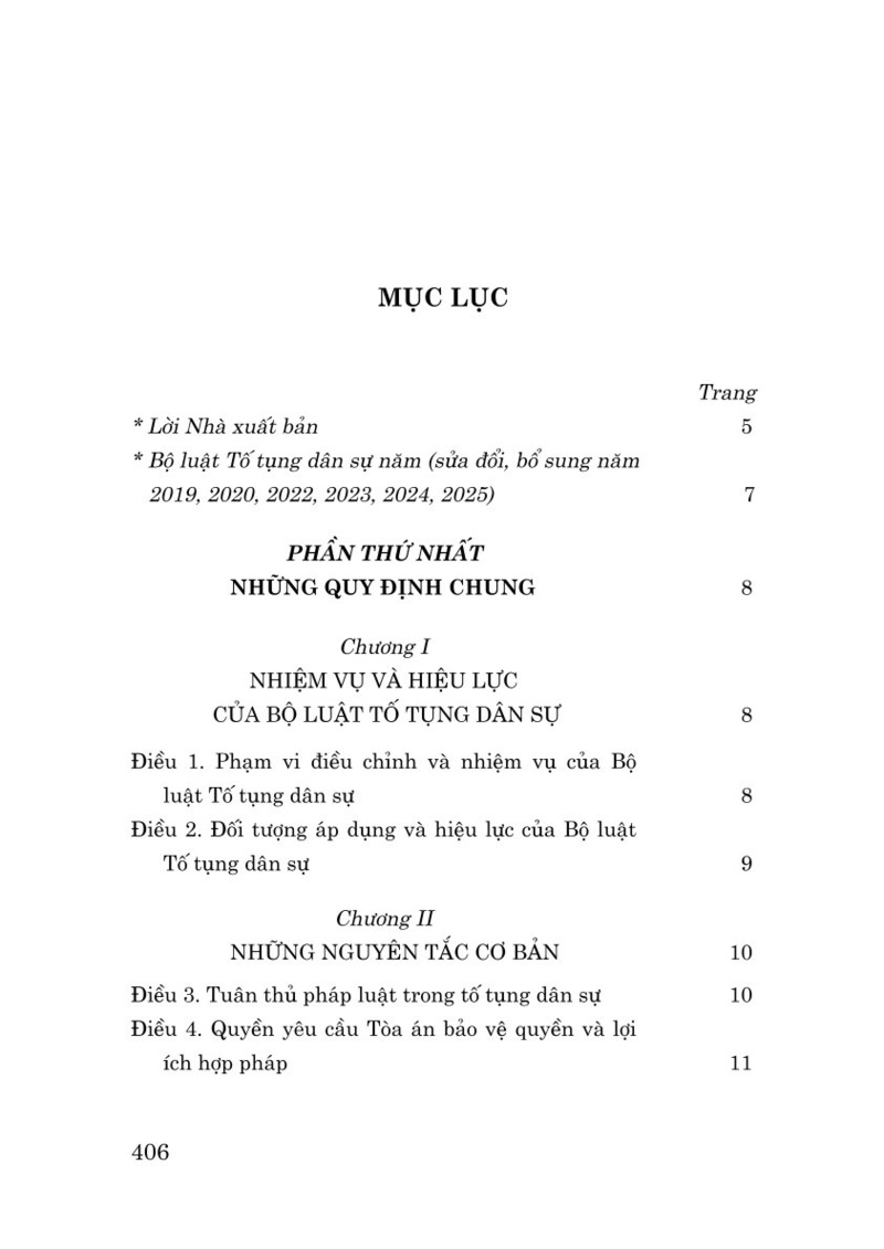 Bo Luat To Tung Dan Su Nam 2015 (Sua Doi, Bo Sung Nam 2019, 2020, 2022, 2023, 2024, 2025)